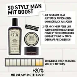 American Crew Boost Pre-Styling Cleanser