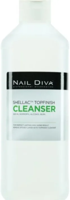 CND Shellac TopFinish Cleanser
