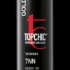 Goldwell Topchic Depot Permanent Hair Color