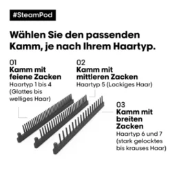 L'Oréal Steampod 4.0 - Glätteisen mit Dampftechnologie