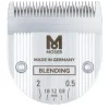 Moser Schneidesatz Blending
