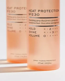 REF Heat Protection Spray Nr. 230