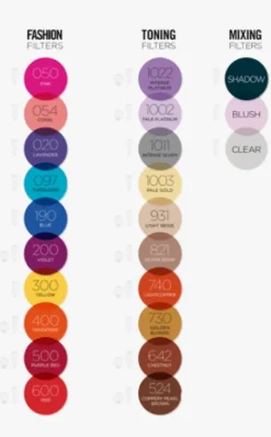 Revlon Nutri Color Filters Tuben