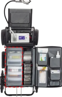 SÜDA Schubladenbox Mobility