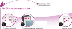 Vorfiltermatten